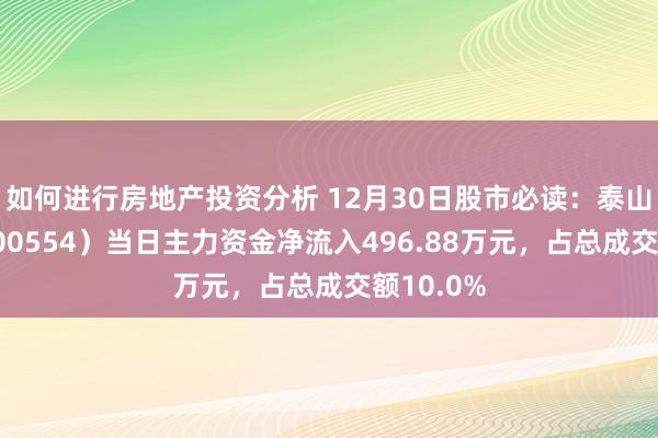 如何进行房地产投资分析 12月30日股市必读：泰山石油（000554）当日主力资金净流入496.88万元，占总成交额10.0%