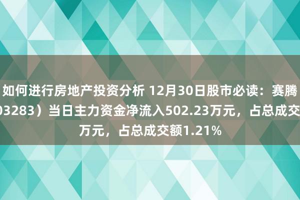 如何进行房地产投资分析 12月30日股市必读：赛腾股份（603283）当日主力资金净流入502.23万元，占总成交额1.21%