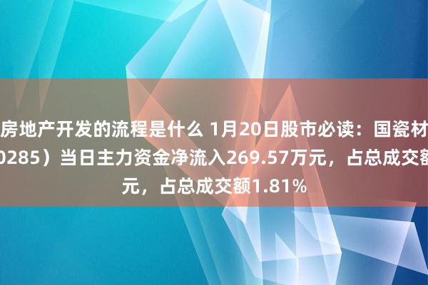 房地产开发的流程是什么 1月20日股市必读：国瓷材料（300285）当日主力资金净流入269.57万元，占总成交额1.81%